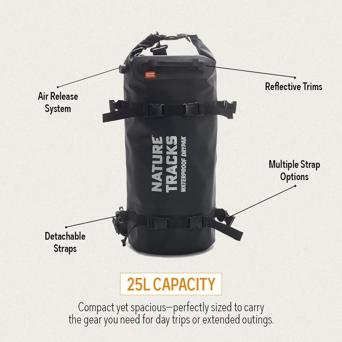 EXPEDITION DRYPAK BAG 25L