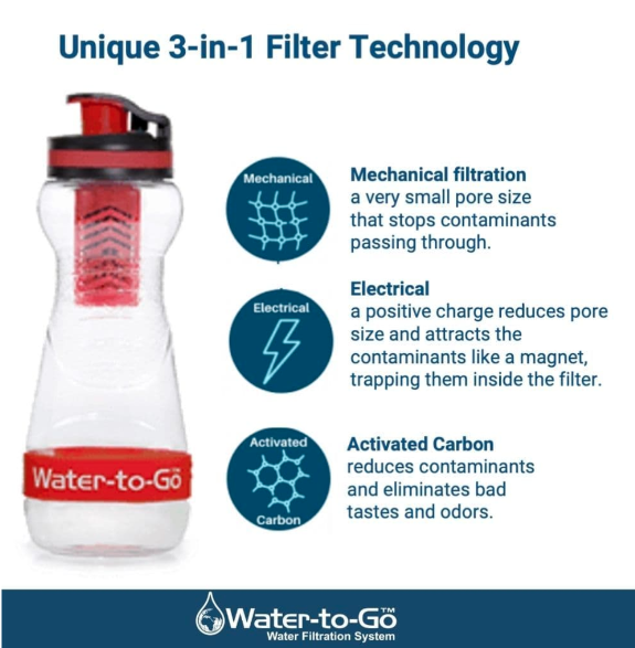 Water Contaminant Purification Filter Bottle